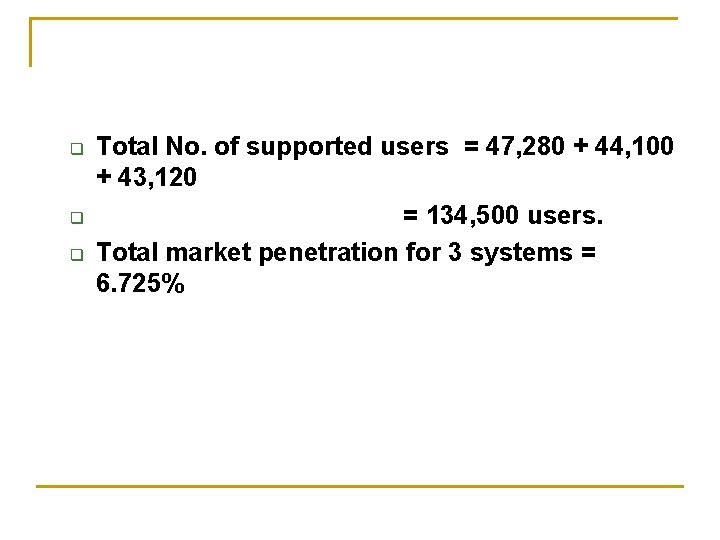 q q q Total No. of supported users = 47, 280 + 44, 100