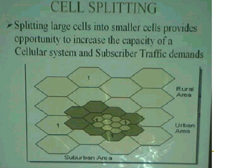 Cell splitting diagram 1 