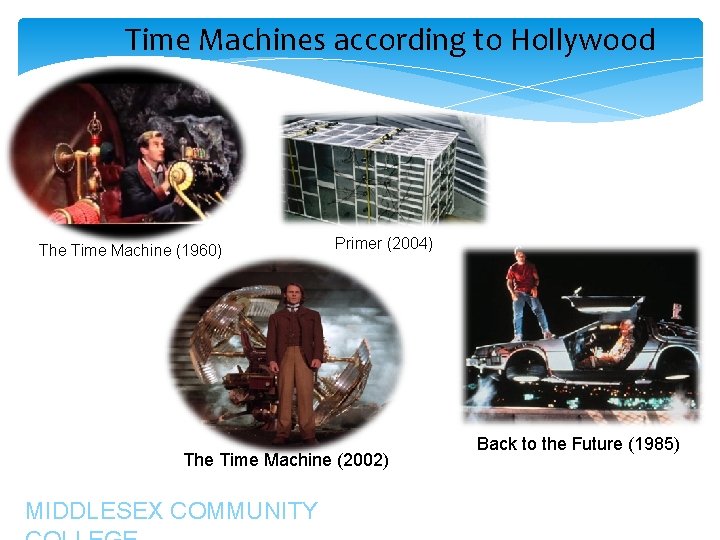 Time Machines according to Hollywood The Time Machine (1960) Primer (2004) The Time Machine Time Machines according to Hollywood The Time Machine (1960) Primer (2004) The Time Machine