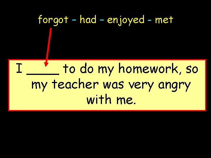 forgot – had – enjoyed - met I ____ to do my homework, so