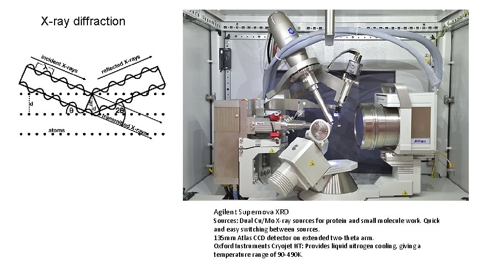 X-ray diffraction Agilent Supernova XRD Sources: Dual Cu/Mo X-ray sources for protein and small