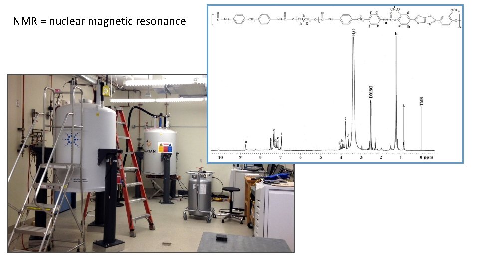 NMR = nuclear magnetic resonance 