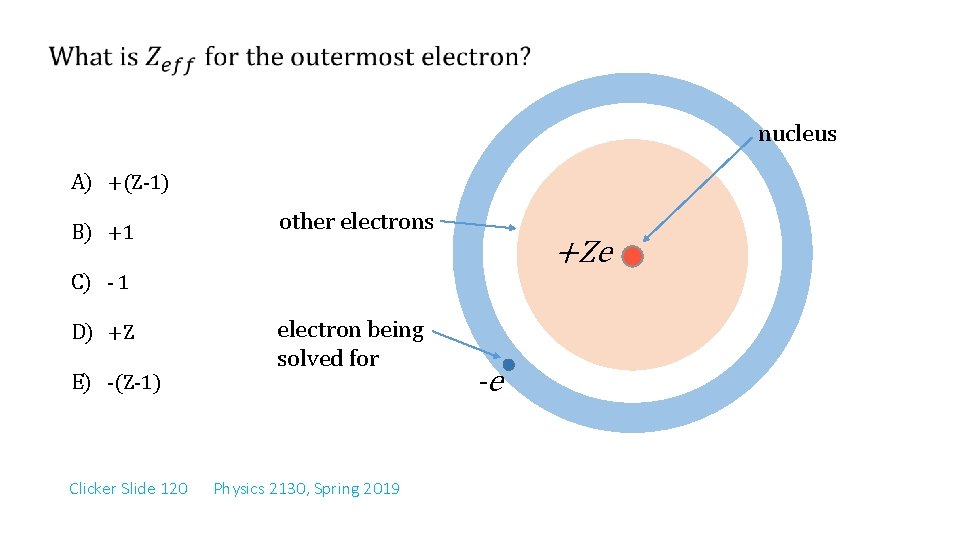  nucleus A) +(Z-1) B) +1 other electrons +Ze C) - 1 D) +Z