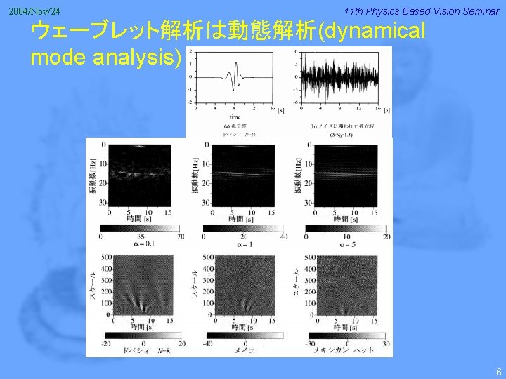 2004/Nov/24 11 th Physics Based Vision Seminar ウェーブレット解析は動態解析(dynamical mode analysis) 6 