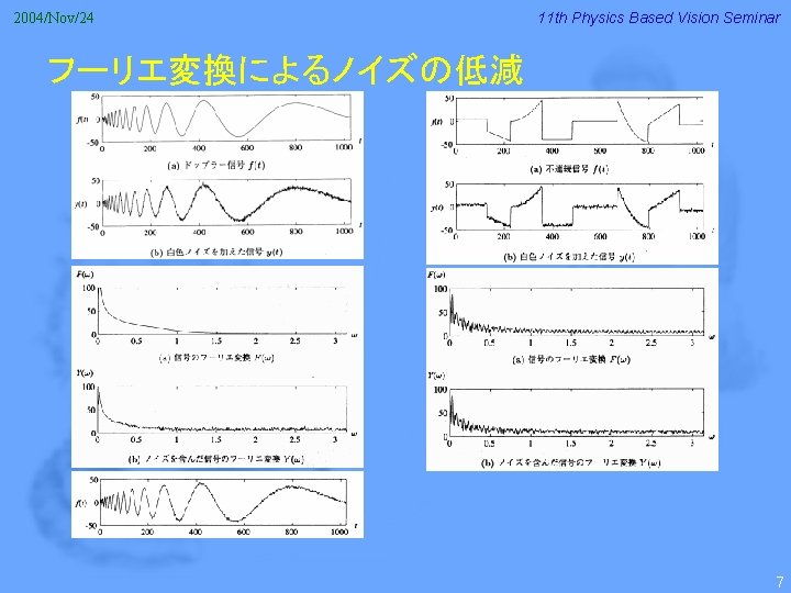 2004/Nov/24 11 th Physics Based Vision Seminar フーリエ変換によるノイズの低減 7 