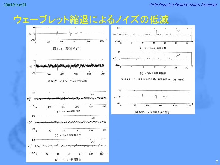 2004/Nov/24 11 th Physics Based Vision Seminar ウェーブレット縮退によるノイズの低減 9 