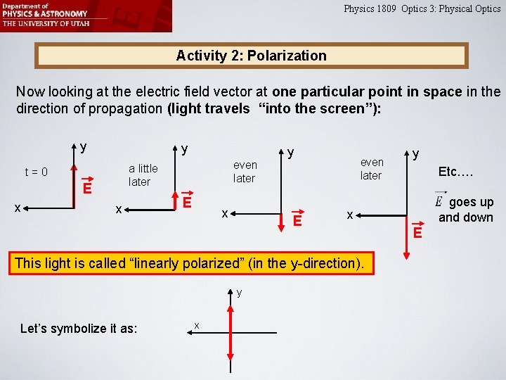 Physics 1809 Optics 3: Physical Optics Activity 2: Polarization Now looking at the electric Physics 1809 Optics 3: Physical Optics Activity 2: Polarization Now looking at the electric