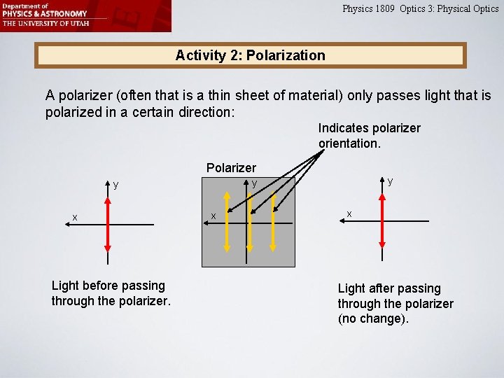 Physics 1809 Optics 3: Physical Optics Activity 2: Polarization A polarizer (often that is Physics 1809 Optics 3: Physical Optics Activity 2: Polarization A polarizer (often that is