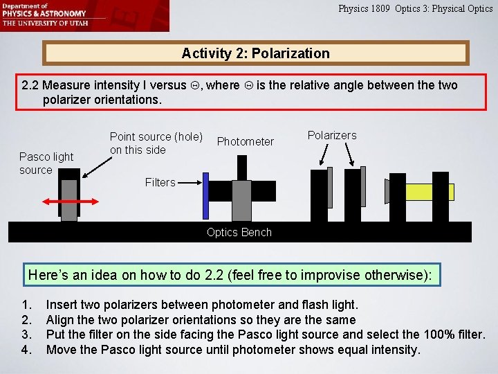 Physics 1809 Optics 3: Physical Optics Activity 2: Polarization 2. 2 Measure intensity I Physics 1809 Optics 3: Physical Optics Activity 2: Polarization 2. 2 Measure intensity I