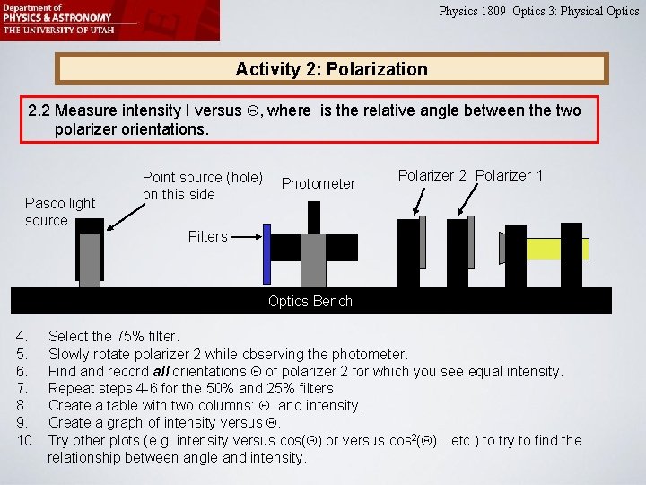 Physics 1809 Optics 3: Physical Optics Activity 2: Polarization 2. 2 Measure intensity I Physics 1809 Optics 3: Physical Optics Activity 2: Polarization 2. 2 Measure intensity I