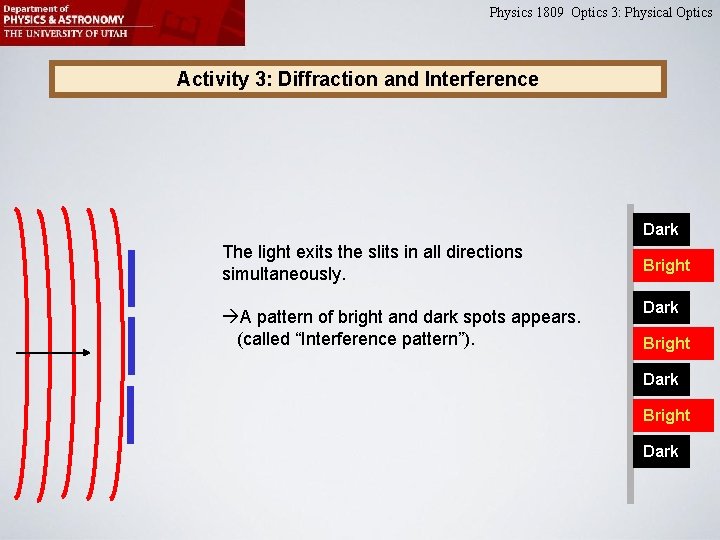 Physics 1809 Optics 3: Physical Optics Activity 3: Diffraction and Interference Dark The light Physics 1809 Optics 3: Physical Optics Activity 3: Diffraction and Interference Dark The light