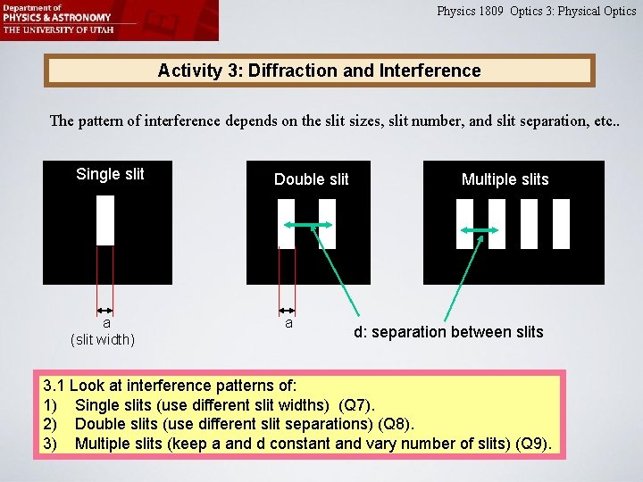 Physics 1809 Optics 3: Physical Optics Activity 3: Diffraction and Interference The pattern of Physics 1809 Optics 3: Physical Optics Activity 3: Diffraction and Interference The pattern of