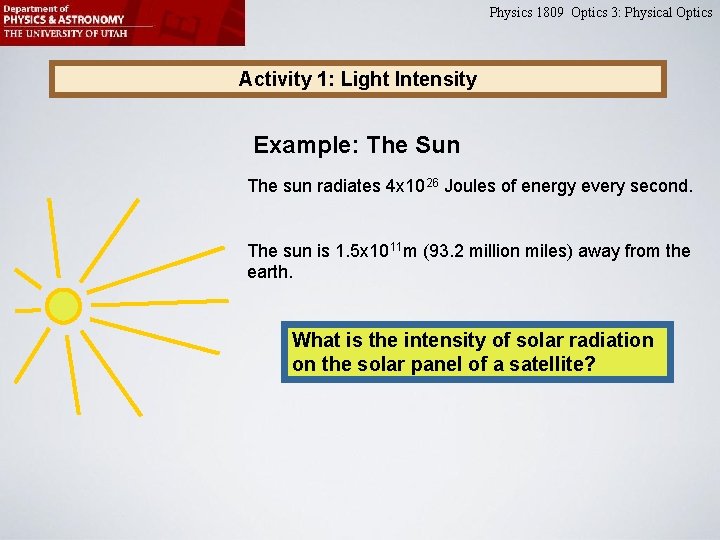 Physics 1809 Optics 3: Physical Optics Activity 1: Light Intensity Example: The Sun The Physics 1809 Optics 3: Physical Optics Activity 1: Light Intensity Example: The Sun The