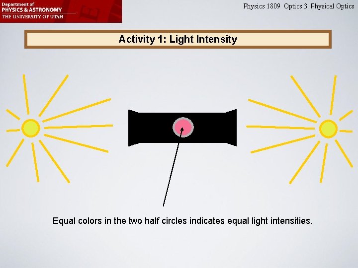 Physics 1809 Optics 3: Physical Optics Activity 1: Light Intensity Equal colors in the Physics 1809 Optics 3: Physical Optics Activity 1: Light Intensity Equal colors in the