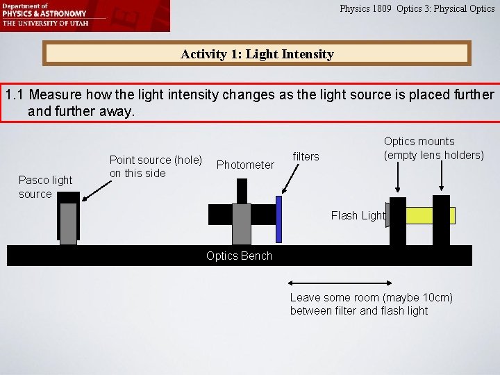 Physics 1809 Optics 3: Physical Optics Activity 1: Light Intensity 1. 1 Measure how Physics 1809 Optics 3: Physical Optics Activity 1: Light Intensity 1. 1 Measure how