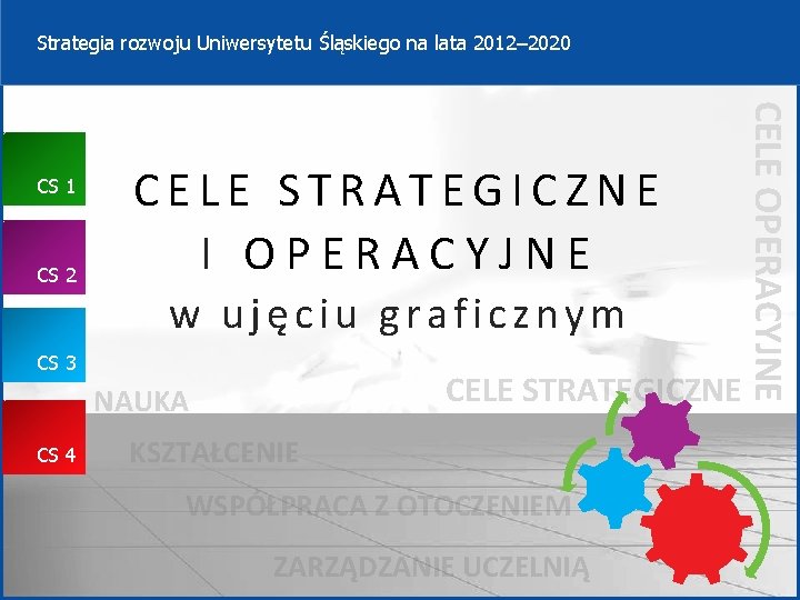 Strategia rozwoju Uniwersytetu Śląskiego na lata 2012– 2020 CS 2 CELE STRATEGICZNE I OPERACYJNE