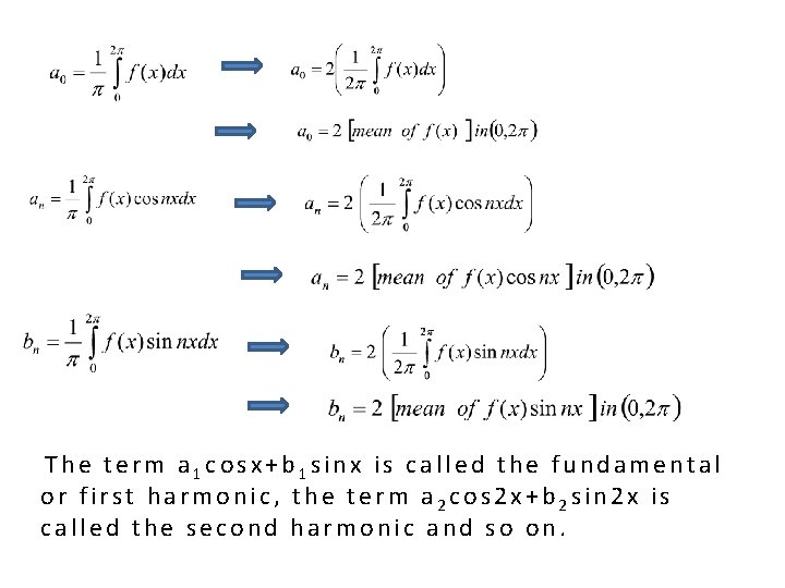 The term a 1 cosx+b 1 sinx is called the fundamental or first harmonic,