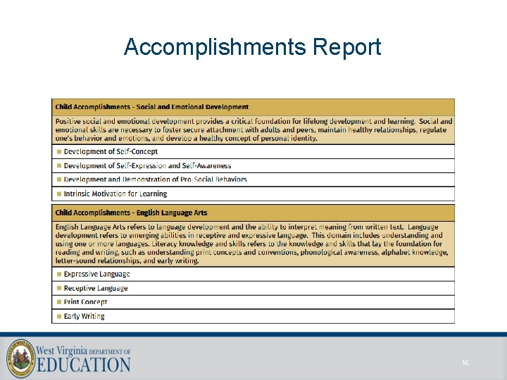 Accomplishments Report 16 