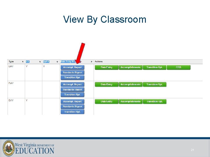 View By Classroom 21 View By Classroom 21