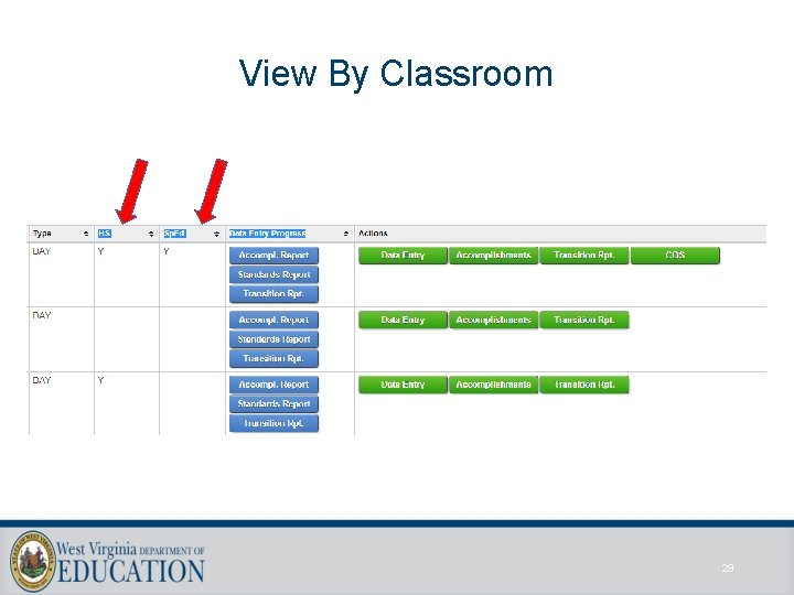 View By Classroom 29 View By Classroom 29