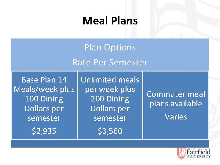 Meal Plans Plan Options Rate Per Semester Base Plan 14 Unlimited meals Meals/week plus