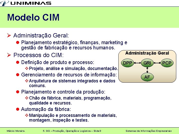 Modelo CIM Ø Administração Geral: l Planejamento estratégico, finanças, marketing e gestão de fabricação