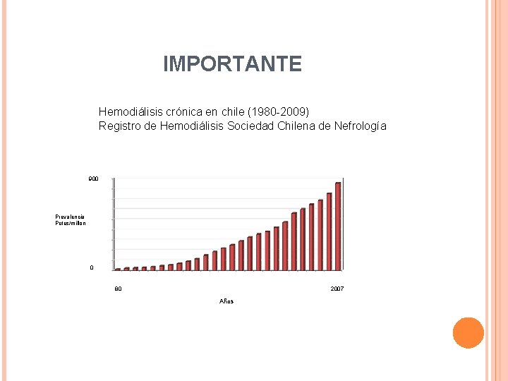 IMPORTANTE Hemodiálisis crónica en chile (1980 -2009) Registro de Hemodiálisis Sociedad Chilena de Nefrología IMPORTANTE Hemodiálisis crónica en chile (1980 -2009) Registro de Hemodiálisis Sociedad Chilena de Nefrología