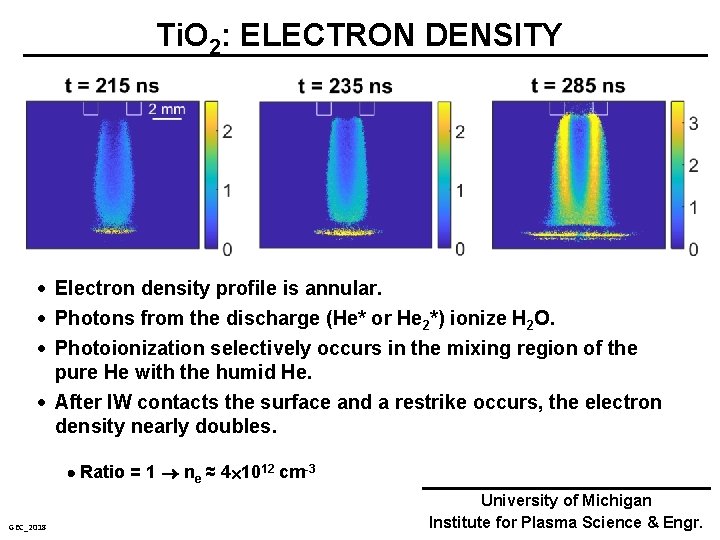 Ti. O 2: ELECTRON DENSITY Electron density profile is annular. Photons from the discharge