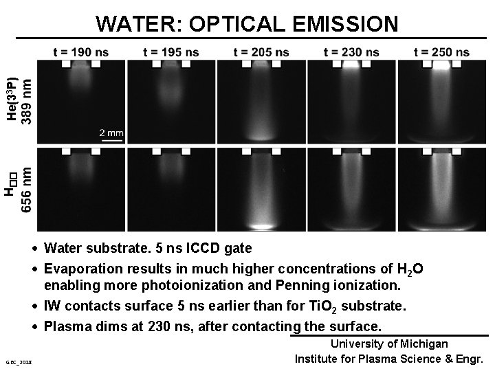 H�� He(33 P) WATER: OPTICAL EMISSION Water substrate. 5 ns ICCD gate Evaporation results