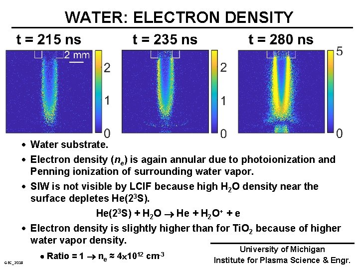 WATER: ELECTRON DENSITY Water substrate. Electron density (ne) is again annular due to photoionization