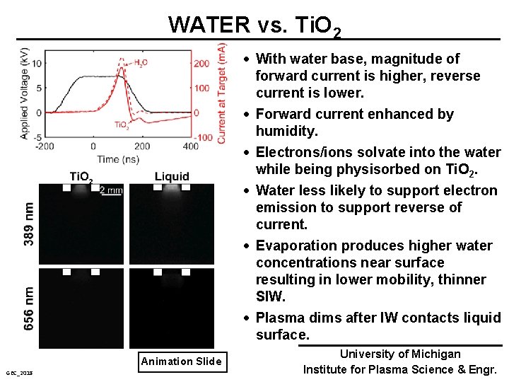 WATER vs. Ti. O 2 With water base, magnitude of forward current is higher,