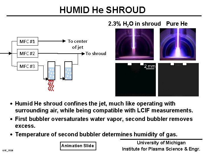 HUMID He SHROUD 2. 3% H 2 O in shroud Pure He MFC #1