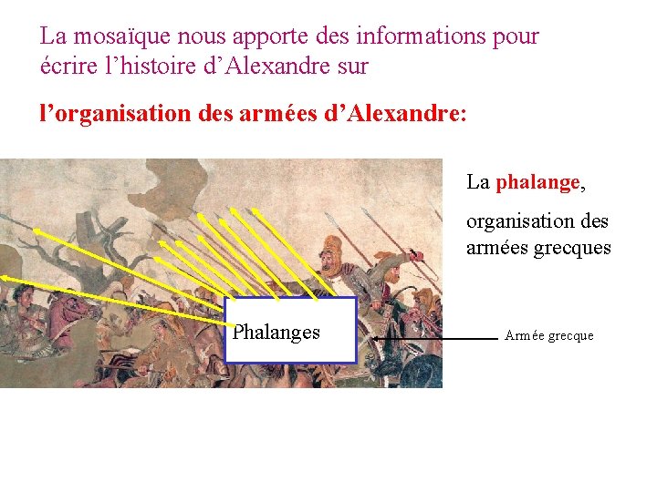 La mosaïque nous apporte des informations pour écrire l’histoire d’Alexandre sur l’organisation des armées