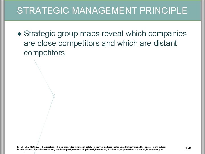 STRATEGIC MANAGEMENT PRINCIPLE ♦ Strategic group maps reveal which companies are close competitors and