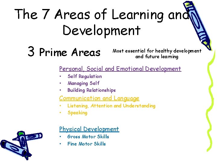 The 7 Areas of Learning and Development 3 Prime Areas Most essential for healthy