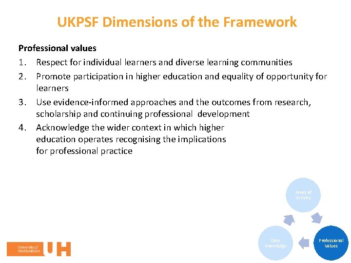 UKPSF Dimensions of the Framework Professional values 1. Respect for individual learners and diverse