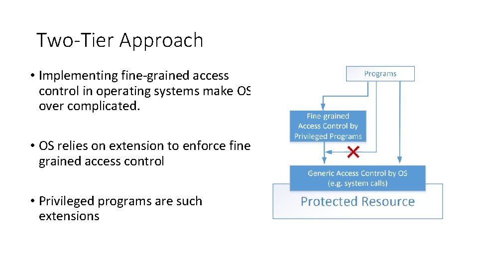 Two-Tier Approach • Implementing fine-grained access control in operating systems make OS over complicated. Two-Tier Approach • Implementing fine-grained access control in operating systems make OS over complicated.