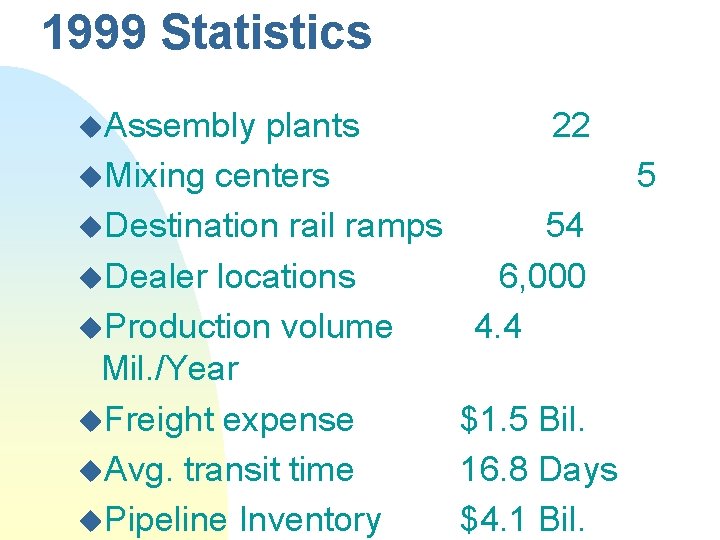 1999 Statistics u. Assembly plants u. Mixing centers u. Destination rail ramps u. Dealer