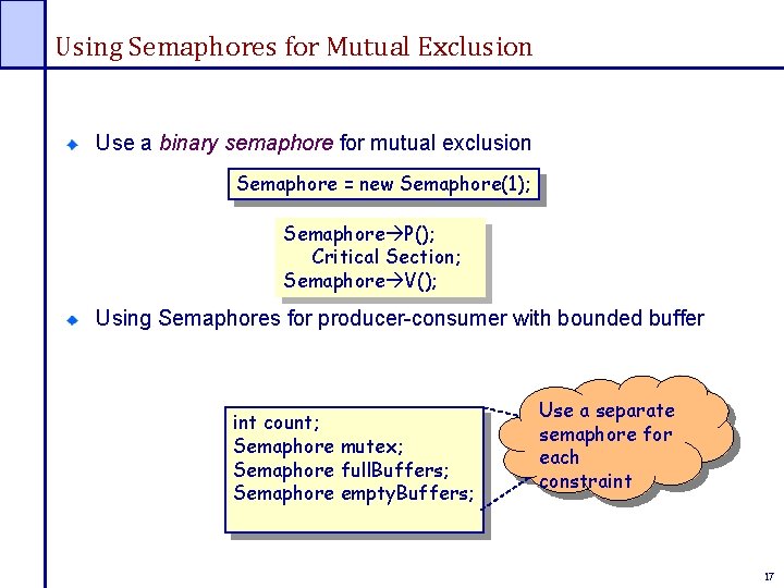 Using Semaphores for Mutual Exclusion Use a binary semaphore for mutual exclusion Semaphore =