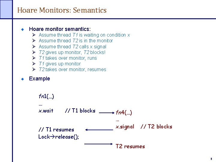 Hoare Monitors: Semantics Hoare monitor semantics: Ø Ø Ø Ø Assume thread T 1