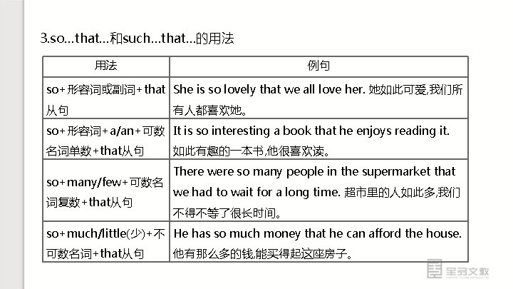 3. so…that…和such…that…的用法 用法 例句 so+形容词或副词+that She is so lovely that we all love her.