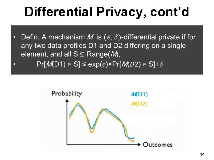 Differential Privacy, cont’d • 14 