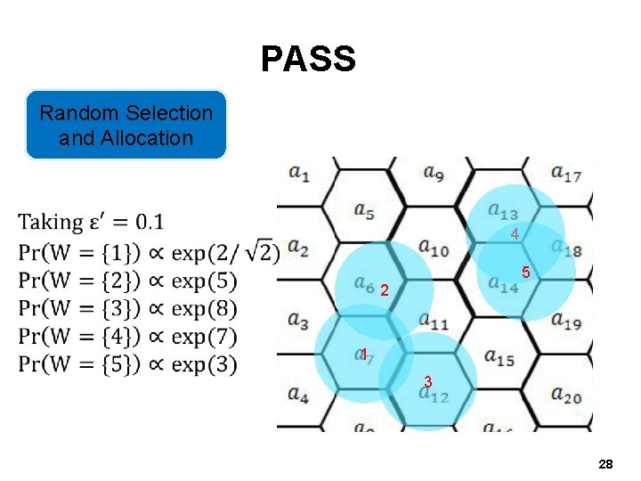 PASS Random Selection and Allocation 4 5 2 1 3 28 