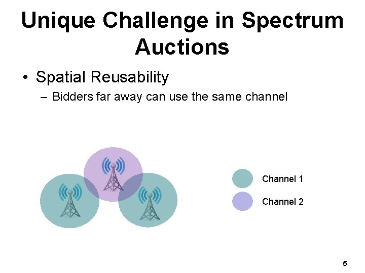 Unique Challenge in Spectrum Auctions • Spatial Reusability – Bidders far away can use