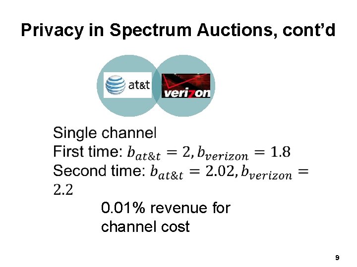 Privacy in Spectrum Auctions, cont’d 0. 01% revenue for channel cost 9 