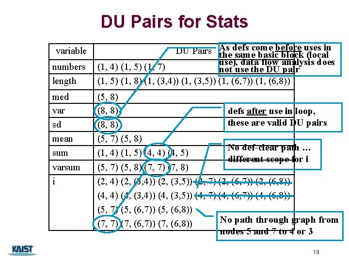 DU Pairs for Stats variable numbers length med var sd mean sum varsum i DU Pairs for Stats variable numbers length med var sd mean sum varsum i