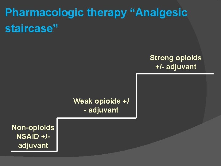 Pharmacologic therapy “Analgesic staircase” Strong opioids +/- adjuvant Weak opioids +/ - adjuvant Non-opioids