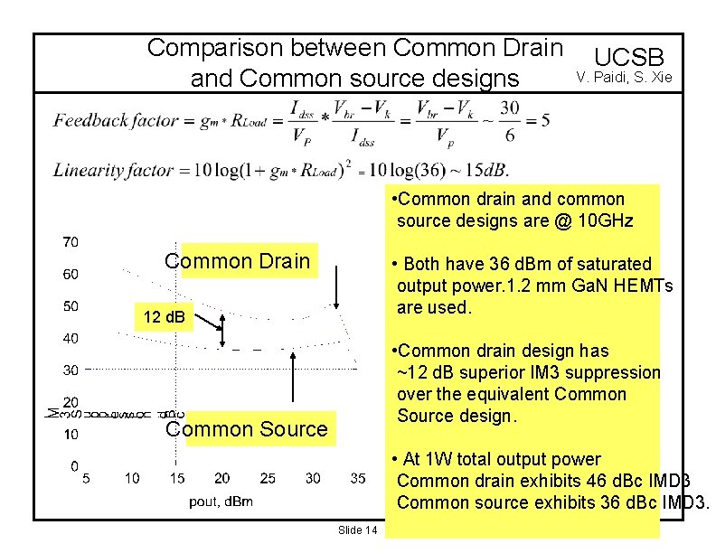 Comparison between Common Drain UCSB V. Paidi, S. Xie and Common source designs •