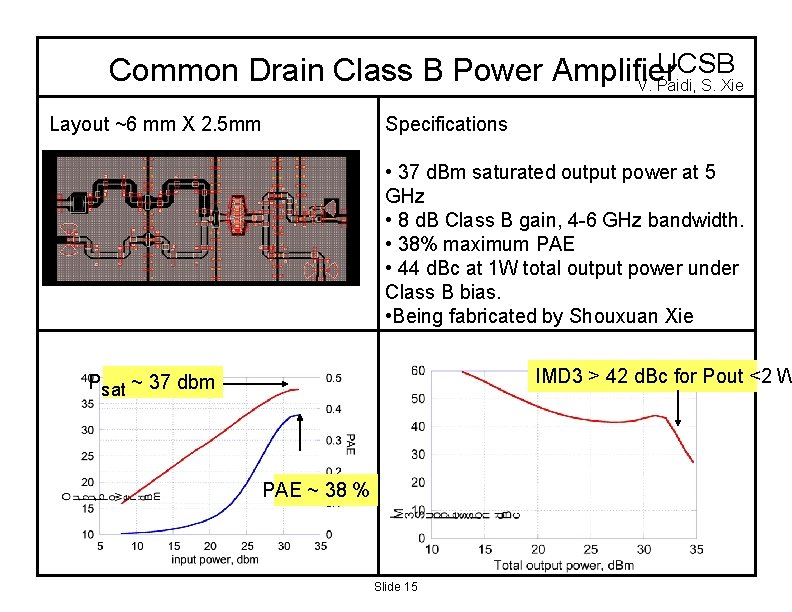 UCSB Common Drain Class B Power Amplifier V. Paidi, S. Xie Layout ~6 mm