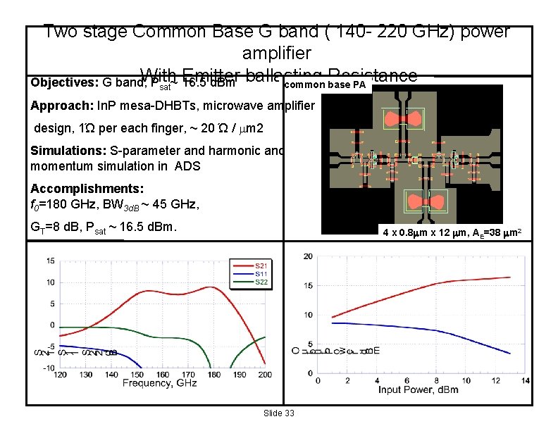 Two stage Common Base G band ( 140 - 220 GHz) power amplifier With